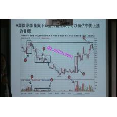 朱家泓 透析成交量K线转折均线KD趋势捕捉牛股 股票实战培训视频课程