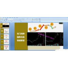 无门问缠 2019年玩透顶级打板术龙妖战法精髓与策略顶级板学 股票内部培训视频课程