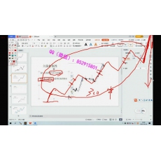 兰玉飞 裸K趋势转向波浪结构时间跨度形态交易 期货内部培训视频课程