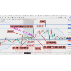 易振营 日内短线交易布林带K线法则操盘技术 黄金原油外汇实战培训视频课程
