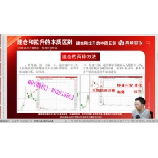 吴文程 洗盘出货高位连扳接力集合竞价龙头战法 股票实战培训视频课程